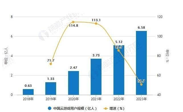 虚拟现实技术革新与最新发展趋势概览