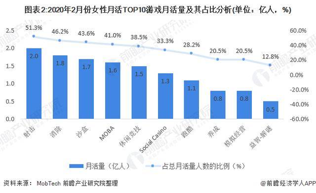 卡游有哪些版权未来发展趋势