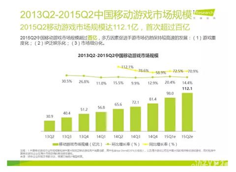 网络直播 第21页