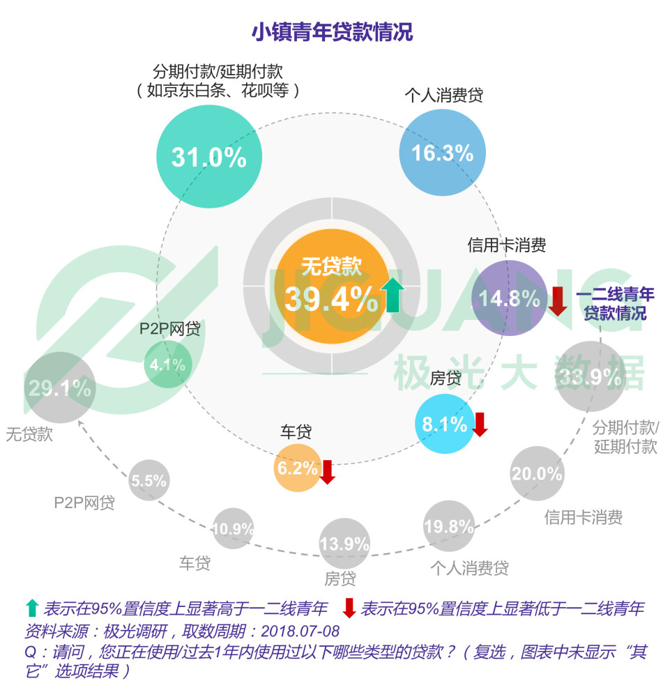 直播讲课怎么赚钱最新趋势