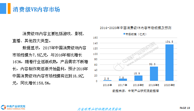 虚拟现实是什么最新信息概览与全面解读市场趋势