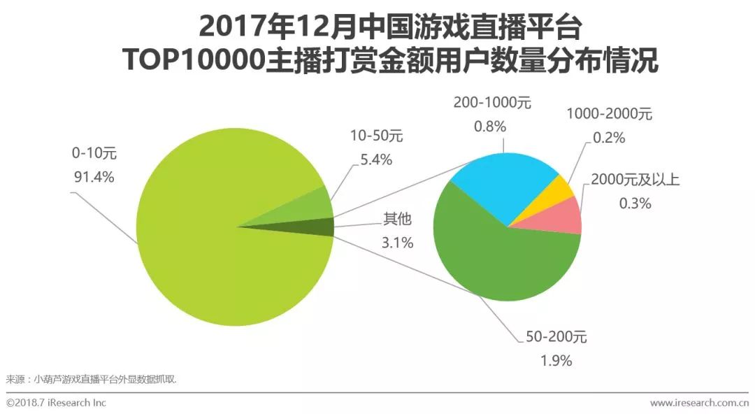 直播运营团队去哪找技术革新与最新发展趋势概览