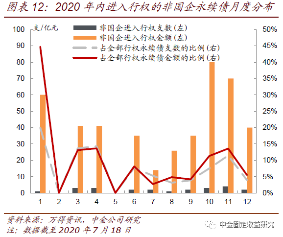 边界无限和奇安信最新走势与趋势预测