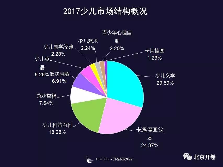 vr软件全面解读市场趋势