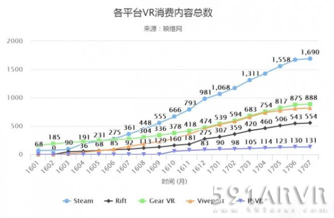 ar与vr的区别与联系最新版解读与发展