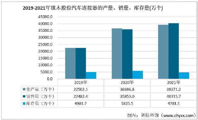 声讯股份公司怎么样