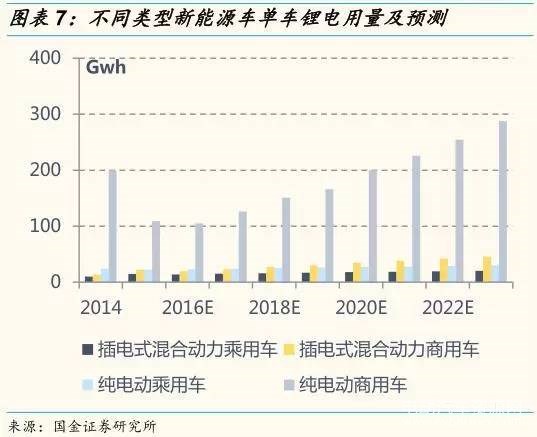 废锡回收价格分析及预测（以2020年为背景）