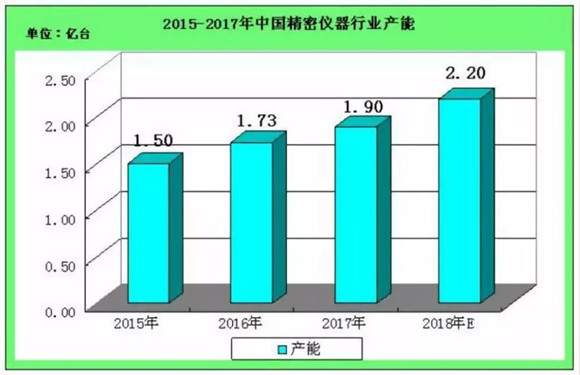 光学计量标准器具与叶面肥制作的关系