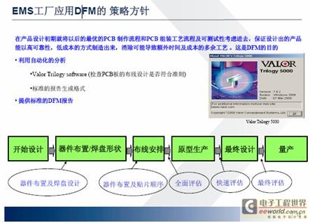 激光技术与器件