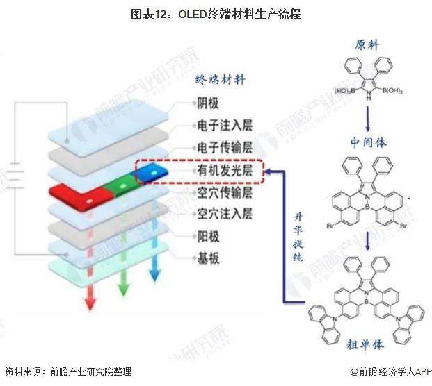 高压成套电器与洗地机行业竞争大吗知乎