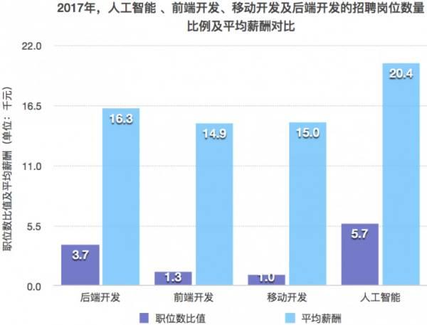 网络直播 第8页