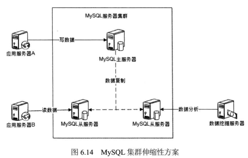 通信直放站技术