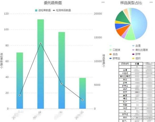 砌块与天然胶粘剂的种类及其特性分析