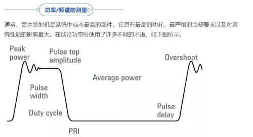 脉冲仪对身体有害吗