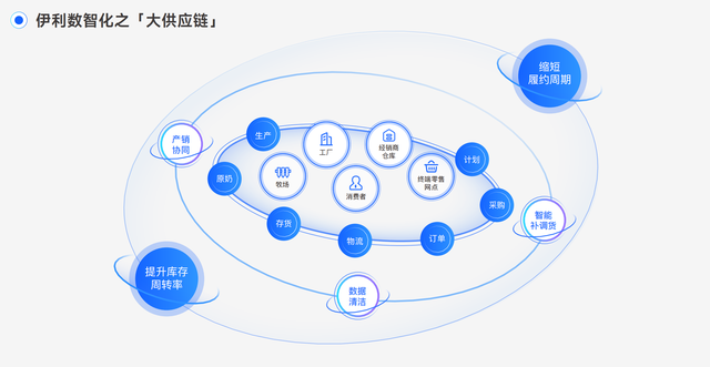 塑胶玩具行业深度解析