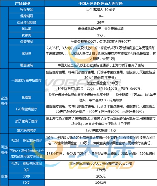 回收二手医疗用品，重要性与实施策略