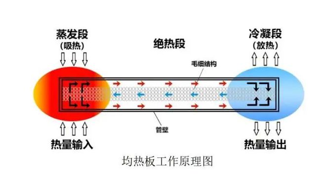 电灭蚊器效果怎么样