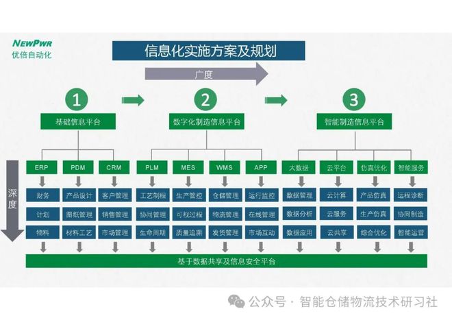 制粒工艺与设备技术