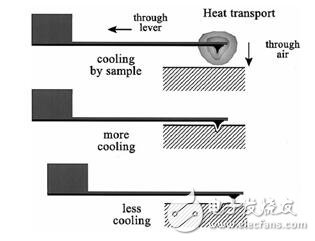 拾音器的作用与重要性，从基本原理到实际应用领域的全面解析