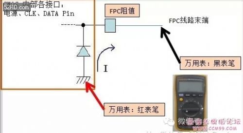 检测发光二极管用什么档