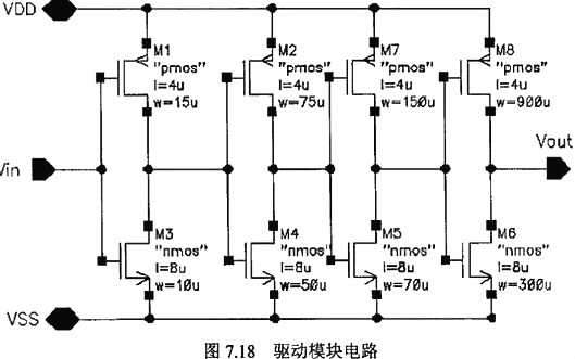 电源IC芯片工作原理