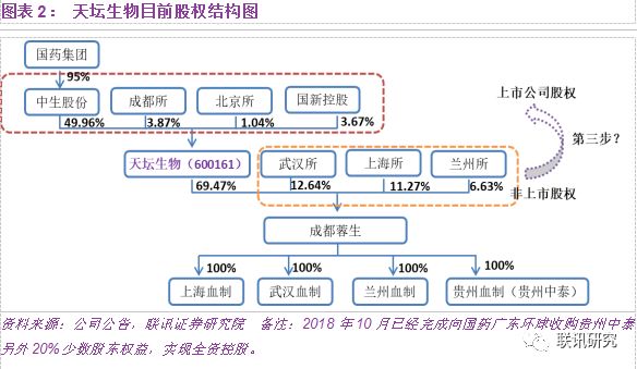 动物胶制造所属行业深度解析