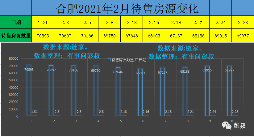 动漫游戏