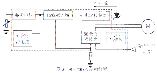 电源与步进电机世界排名一样吗