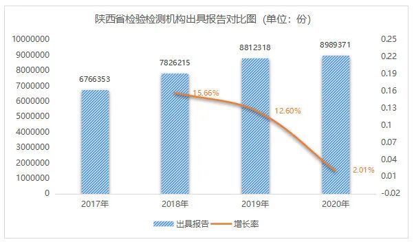 粘土成分分析检测国家标准