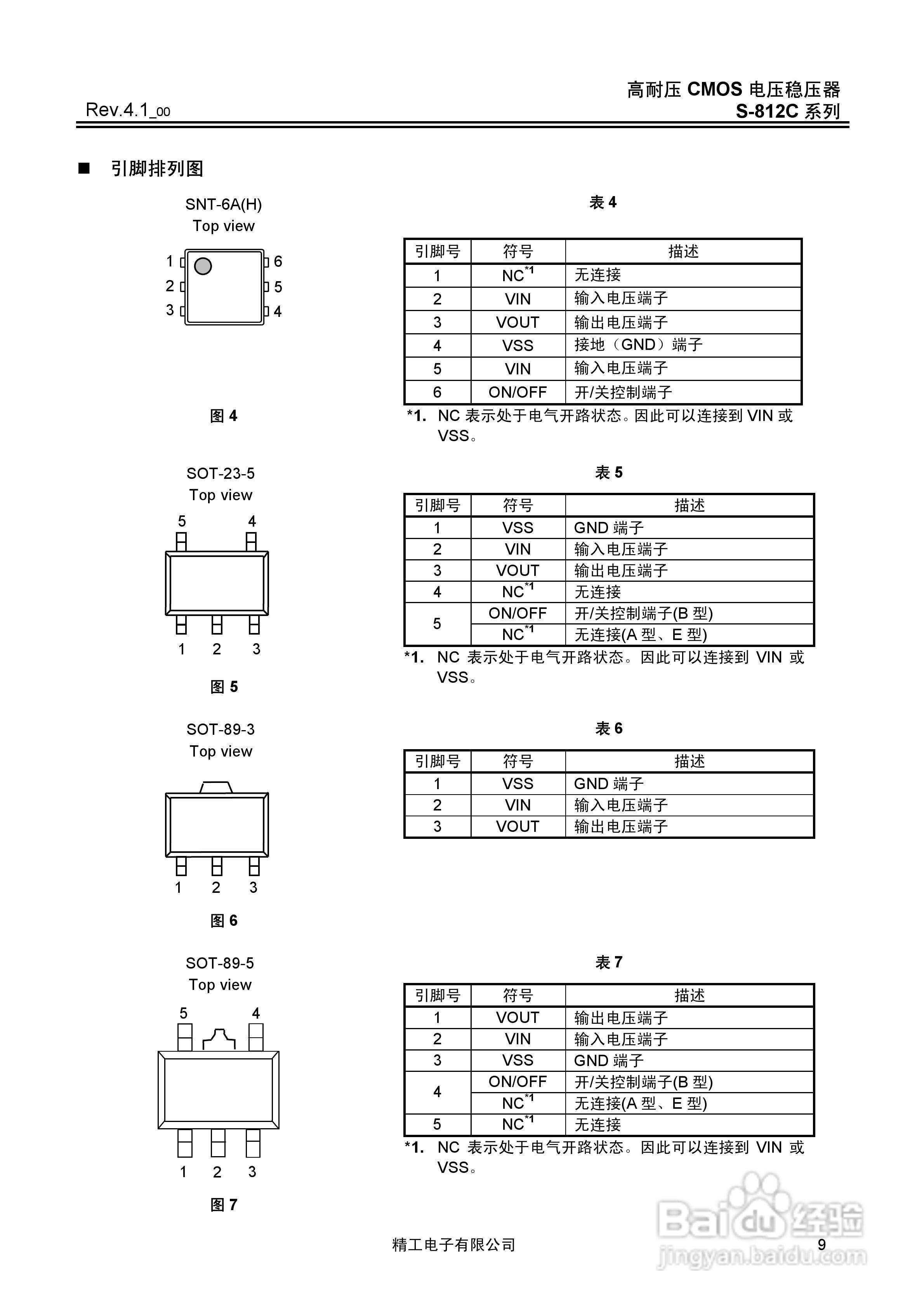 电缆分线盒安装高度