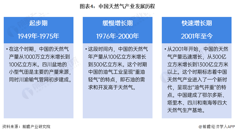 印刷与包装系就业