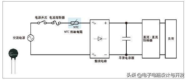 触发器可以直接调用吗