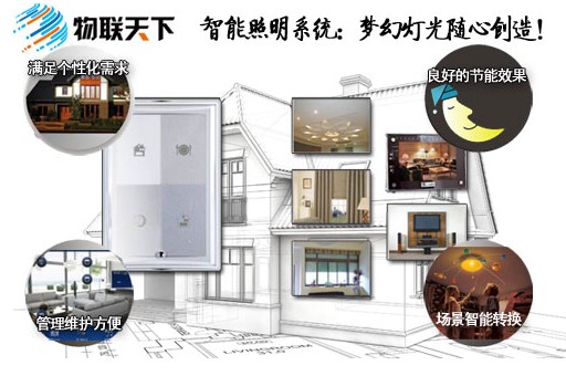 电梯轿厢灯红外感应技术，智能化照明解决方案