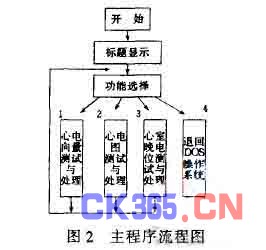 压接头机