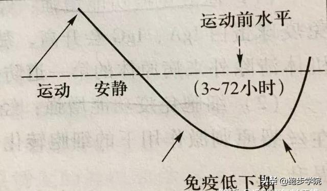 冲压件减薄率含义及其影响因素