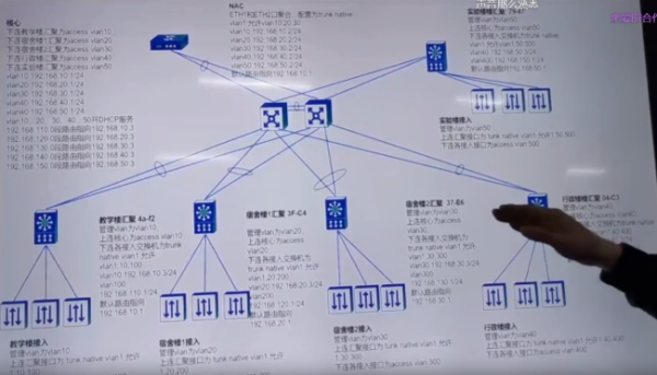 人工智能就业方向与待遇深度解析