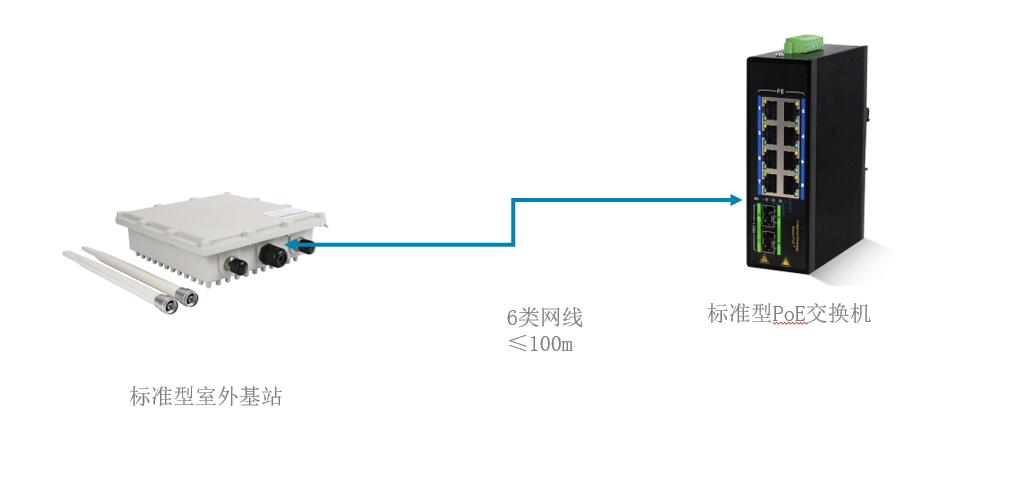 低压熔断器与火警探测系统的组成及其功能解析