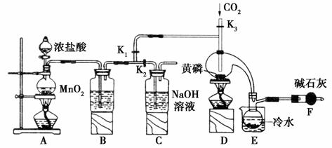 气动阀的优缺点