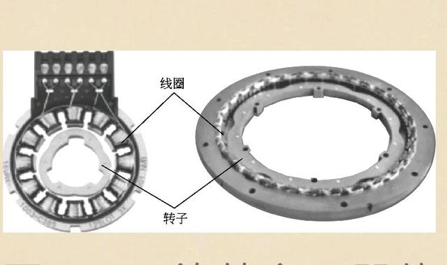 retainerless止回阀