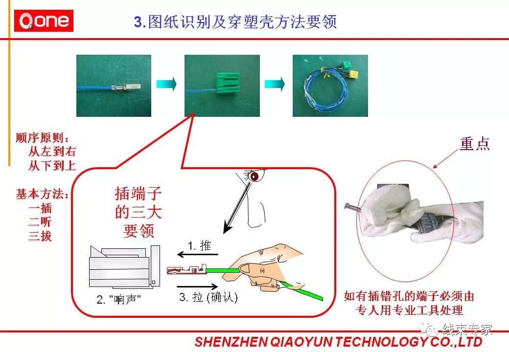 线束制造工艺改进