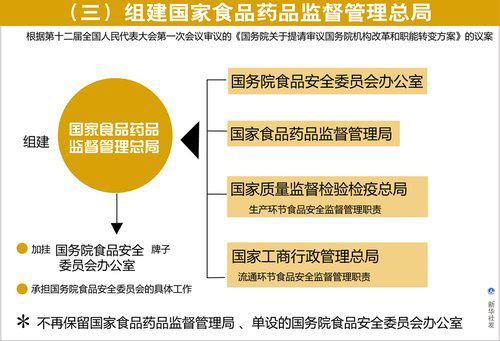 周边产品，定义、范围与重要性