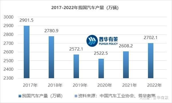 树脂材料的应用