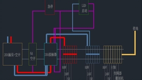 电光源技术专业介绍及就业方向