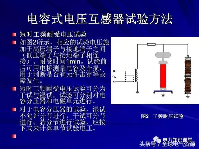 电压互感器实质解析