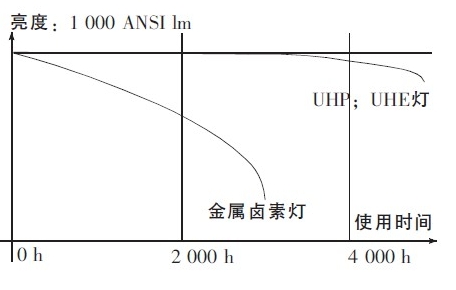 基地仪器是干什么用的