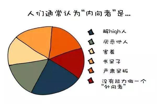 配件从业人员对配件认识的6个维度是什么?