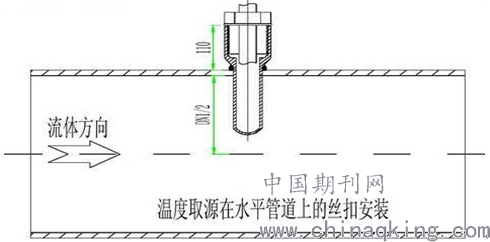 智能温度测量仪表的研究和设计