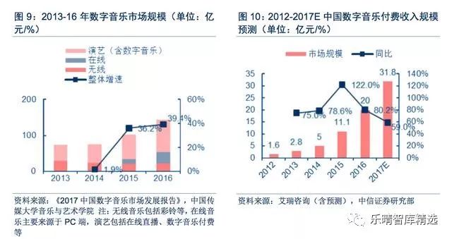 表面处理设备自动化