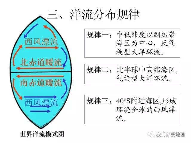 偶氮颜料是什么意思