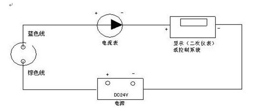 振动传感器与智能处理系统